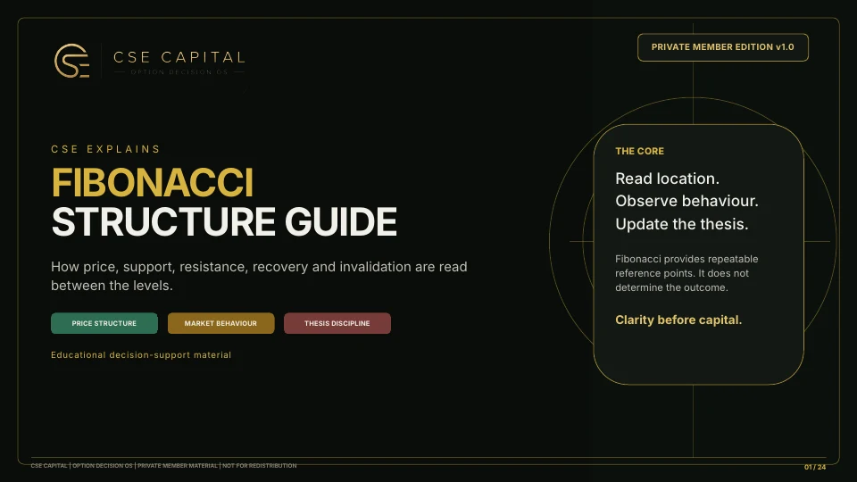 Cover of the CSE Fibonacci Structure Guide Private Member Edition v1.0.